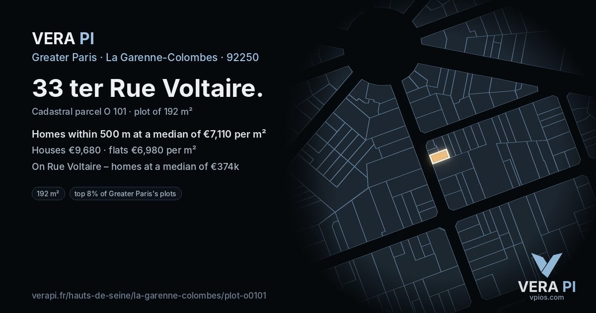 33 ter Rue Voltaire, La Garenne-Colombes at night – the plot lit, the parcels around coloured by the prices near them