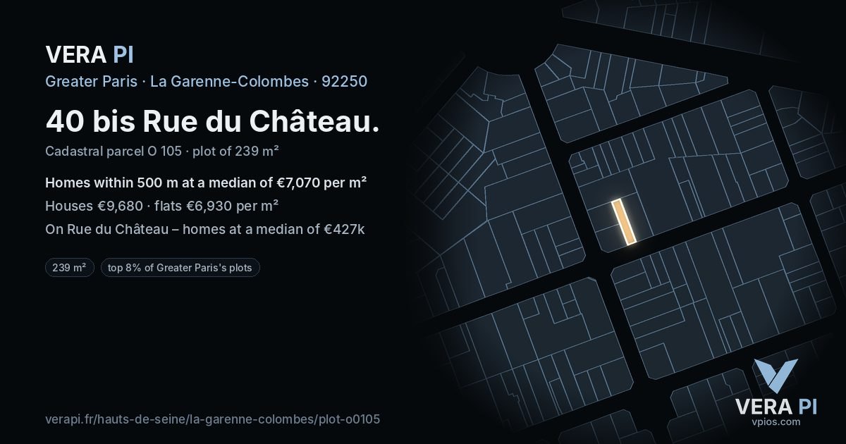 40 bis Rue du Château, La Garenne-Colombes at night – the plot lit, the parcels around coloured by the prices near them