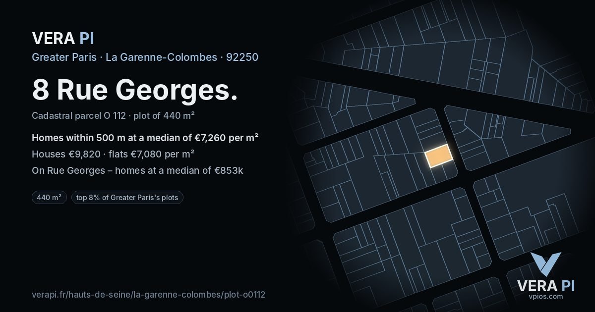 8 Rue Georges, La Garenne-Colombes at night – the plot lit, the parcels around coloured by the prices near them