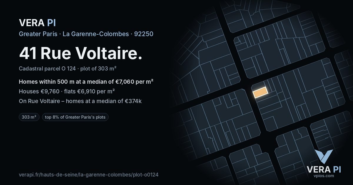 41 Rue Voltaire, La Garenne-Colombes at night – the plot lit, the parcels around coloured by the prices near them