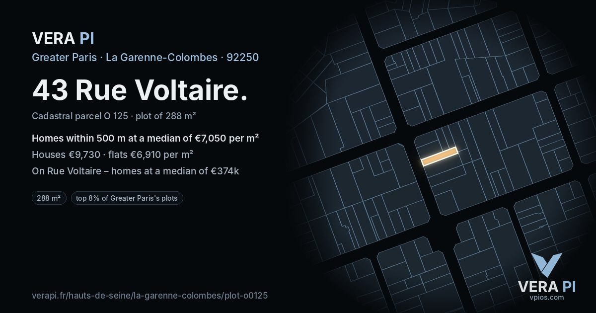 43 Rue Voltaire, La Garenne-Colombes at night – the plot lit, the parcels around coloured by the prices near them