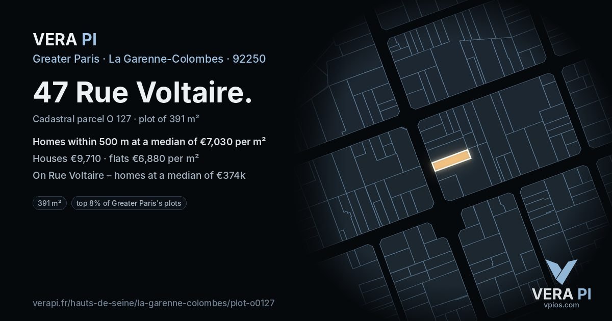47 Rue Voltaire, La Garenne-Colombes at night – the plot lit, the parcels around coloured by the prices near them
