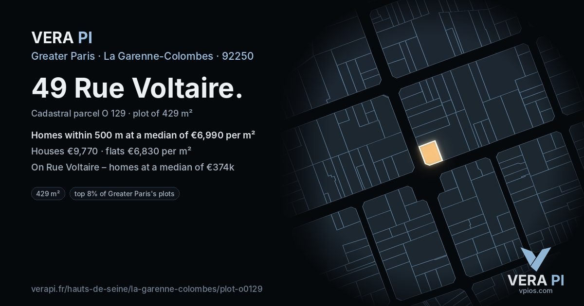 49 Rue Voltaire, La Garenne-Colombes at night – the plot lit, the parcels around coloured by the prices near them
