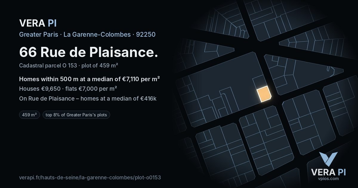 66 Rue de Plaisance, La Garenne-Colombes at night – the plot lit, the parcels around coloured by the prices near them
