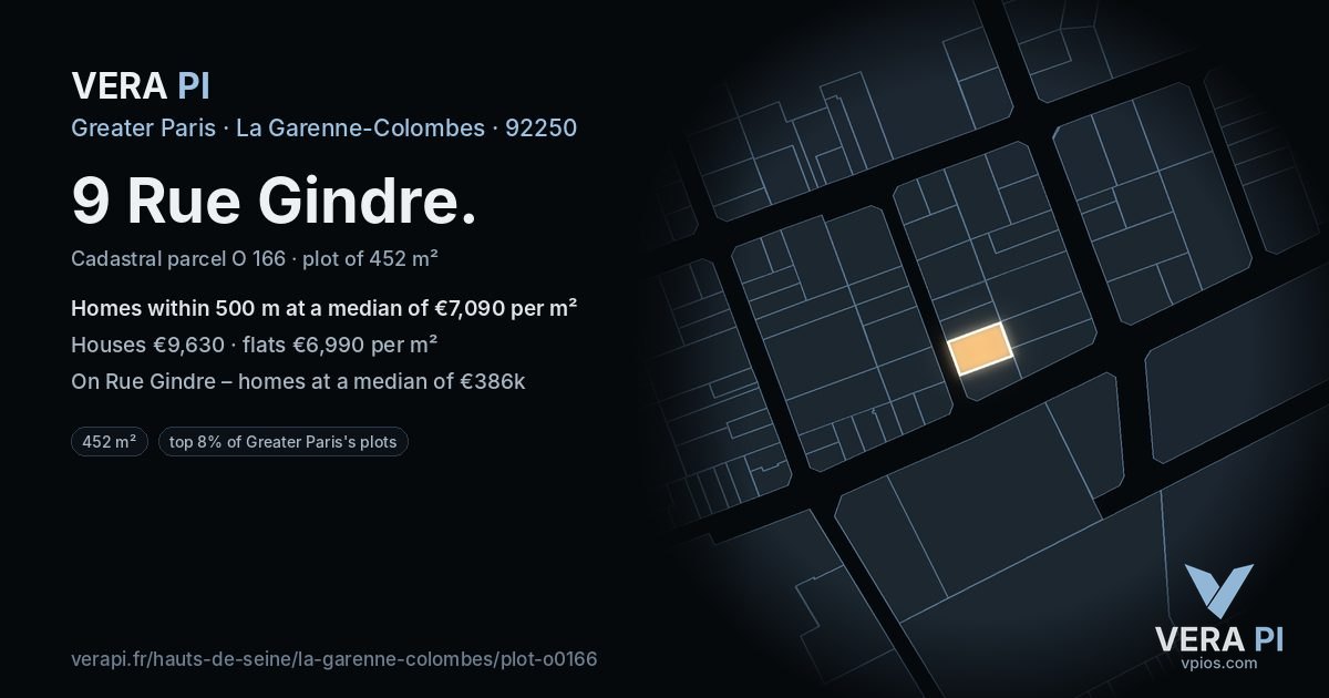 9 Rue Gindre, La Garenne-Colombes at night – the plot lit, the parcels around coloured by the prices near them
