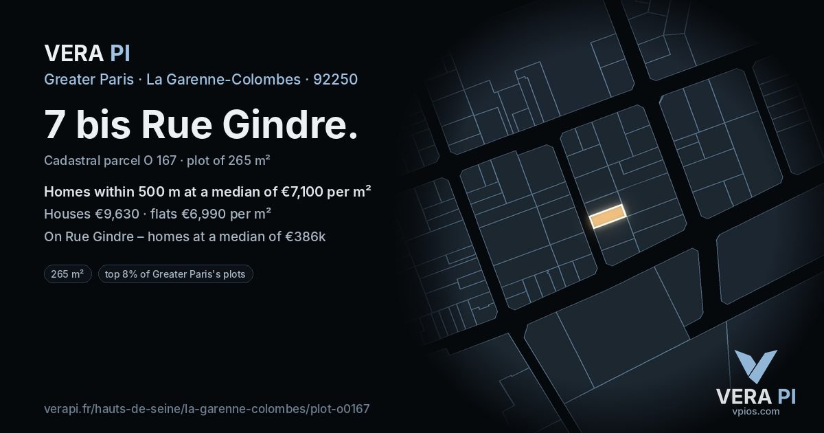 7 bis Rue Gindre, La Garenne-Colombes at night – the plot lit, the parcels around coloured by the prices near them