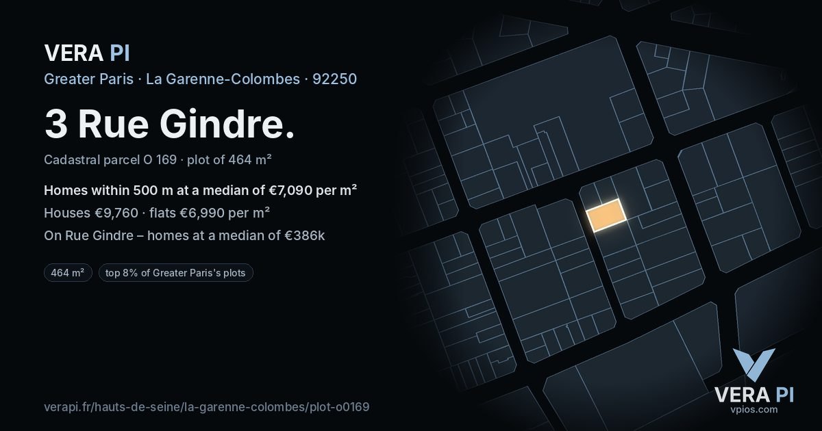 3 Rue Gindre, La Garenne-Colombes at night – the plot lit, the parcels around coloured by the prices near them