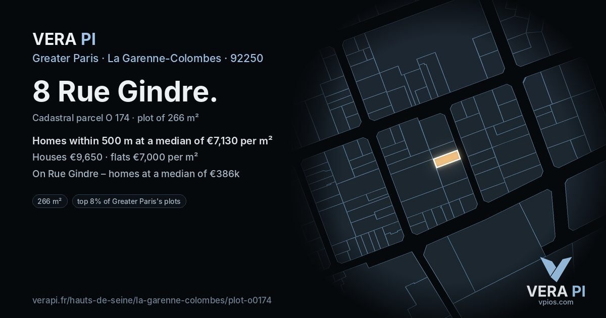 8 Rue Gindre, La Garenne-Colombes at night – the plot lit, the parcels around coloured by the prices near them