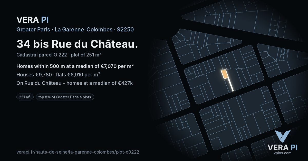 34 bis Rue du Château, La Garenne-Colombes at night – the plot lit, the parcels around coloured by the prices near them