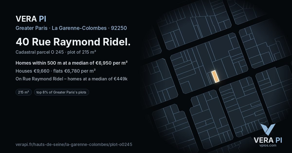 40 Rue Raymond Ridel, La Garenne-Colombes at night – the plot lit, the parcels around coloured by the prices near them