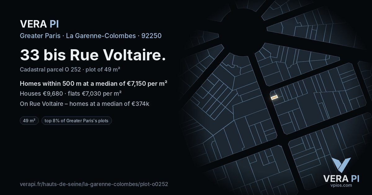 33 bis Rue Voltaire, La Garenne-Colombes at night – the plot lit, the parcels around coloured by the prices near them
