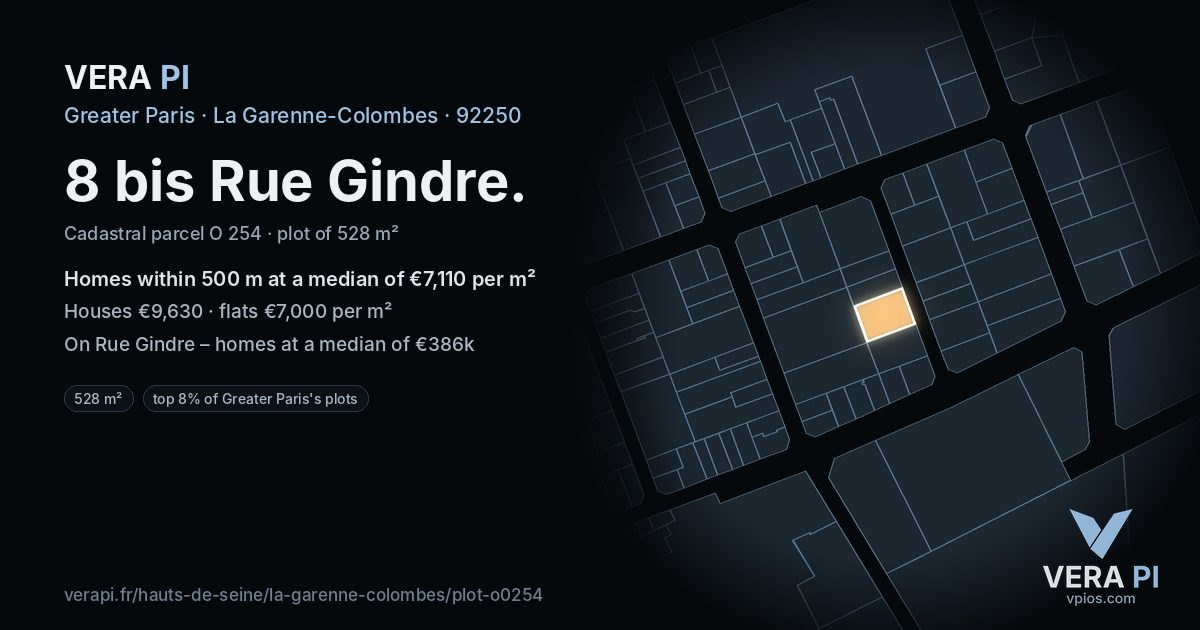 8 bis Rue Gindre, La Garenne-Colombes at night – the plot lit, the parcels around coloured by the prices near them
