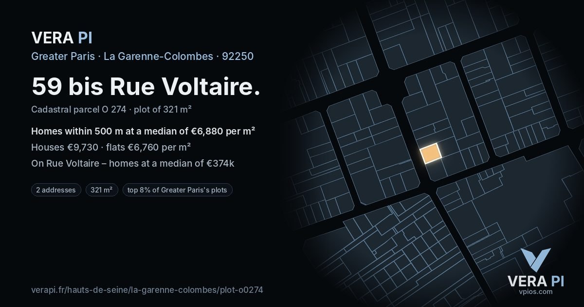 59 bis Rue Voltaire, La Garenne-Colombes at night – the plot lit, the parcels around coloured by the prices near them