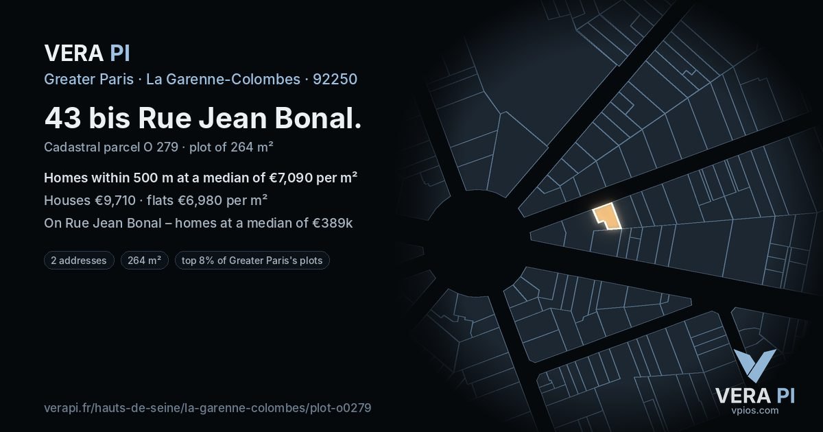 43 bis Rue Jean Bonal, La Garenne-Colombes at night – the plot lit, the parcels around coloured by the prices near them