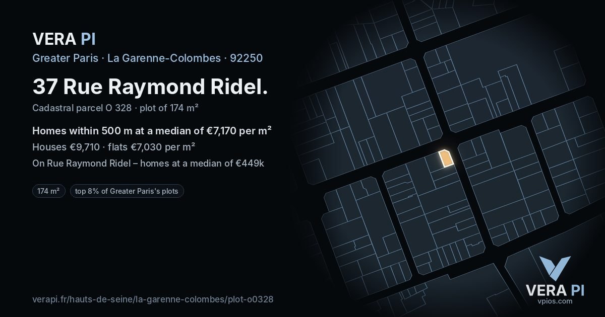 37 Rue Raymond Ridel, La Garenne-Colombes at night – the plot lit, the parcels around coloured by the prices near them