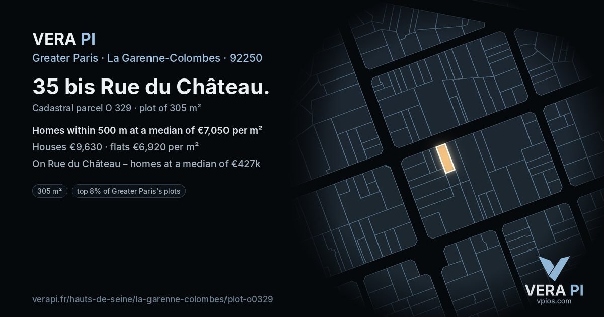 35 bis Rue du Château, La Garenne-Colombes at night – the plot lit, the parcels around coloured by the prices near them