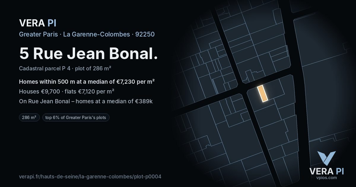 5 Rue Jean Bonal, La Garenne-Colombes at night – the plot lit, the parcels around coloured by the prices near them
