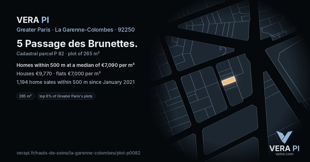 5 Passage des Brunettes, La Garenne-Colombes at night – the plot lit, the parcels around coloured by the prices near them