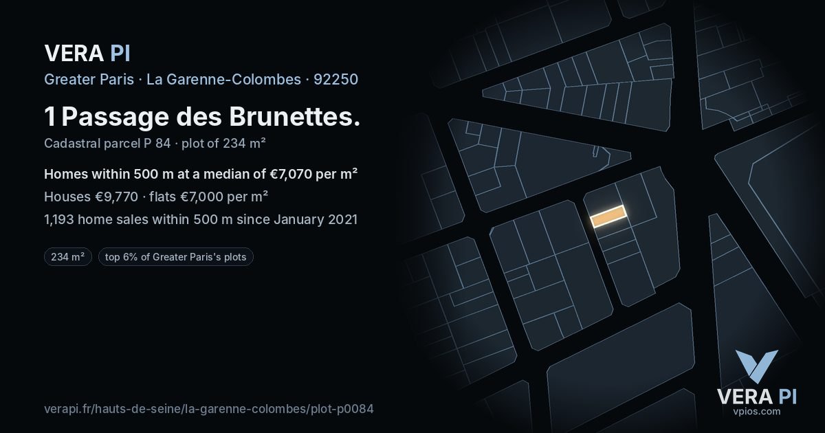 1 Passage des Brunettes, La Garenne-Colombes at night – the plot lit, the parcels around coloured by the prices near them