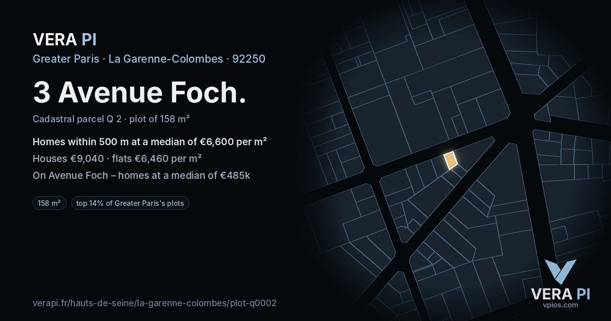 3 Avenue Foch, La Garenne-Colombes at night – the plot lit, the parcels around coloured by the prices near them