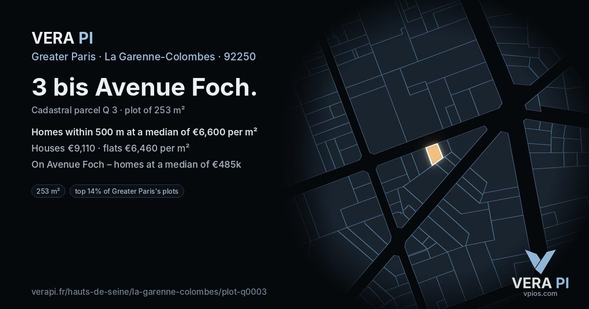 3 bis Avenue Foch, La Garenne-Colombes at night – the plot lit, the parcels around coloured by the prices near them