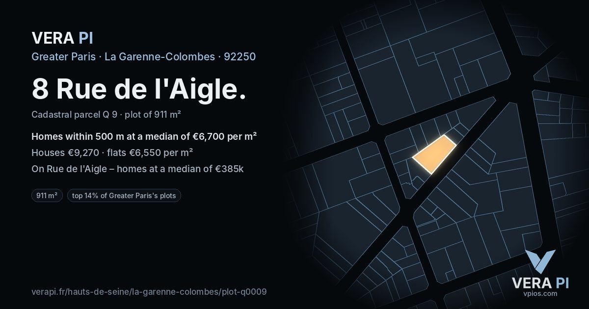 8 Rue de l'Aigle, La Garenne-Colombes at night – the plot lit, the parcels around coloured by the prices near them
