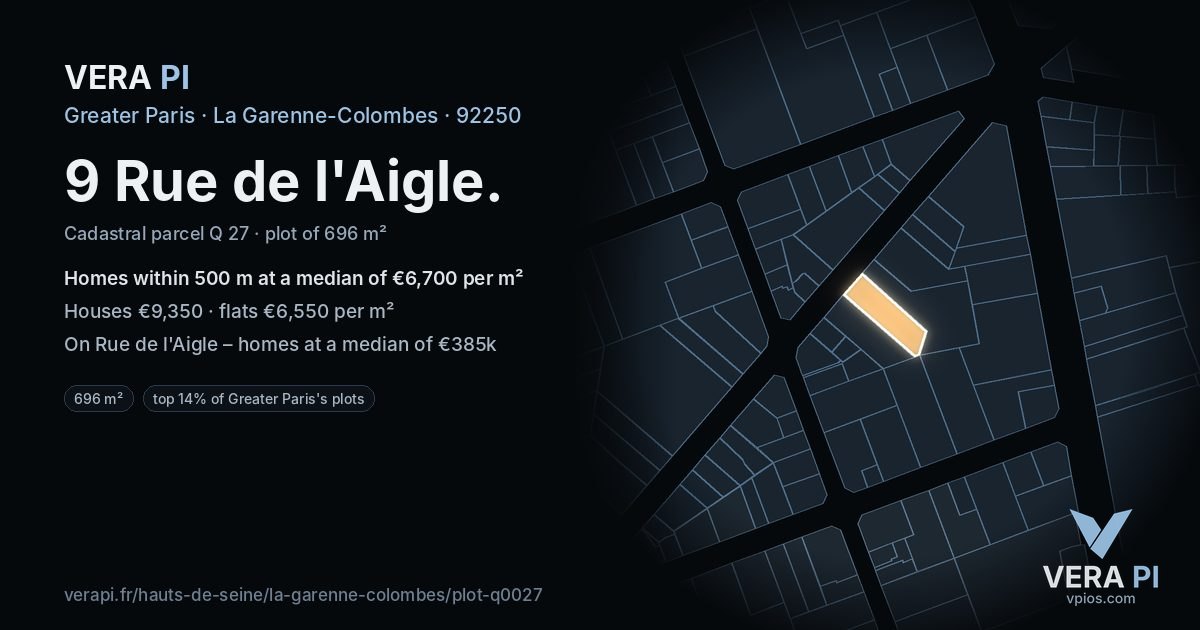 9 Rue de l'Aigle, La Garenne-Colombes at night – the plot lit, the parcels around coloured by the prices near them
