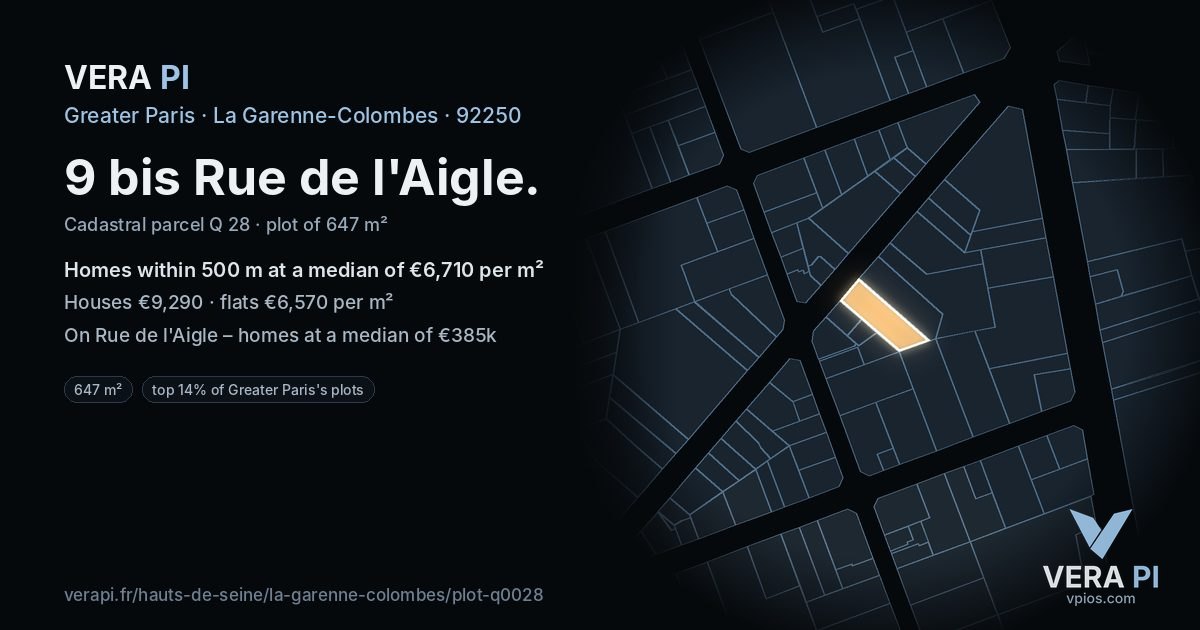 9 bis Rue de l'Aigle, La Garenne-Colombes at night – the plot lit, the parcels around coloured by the prices near them