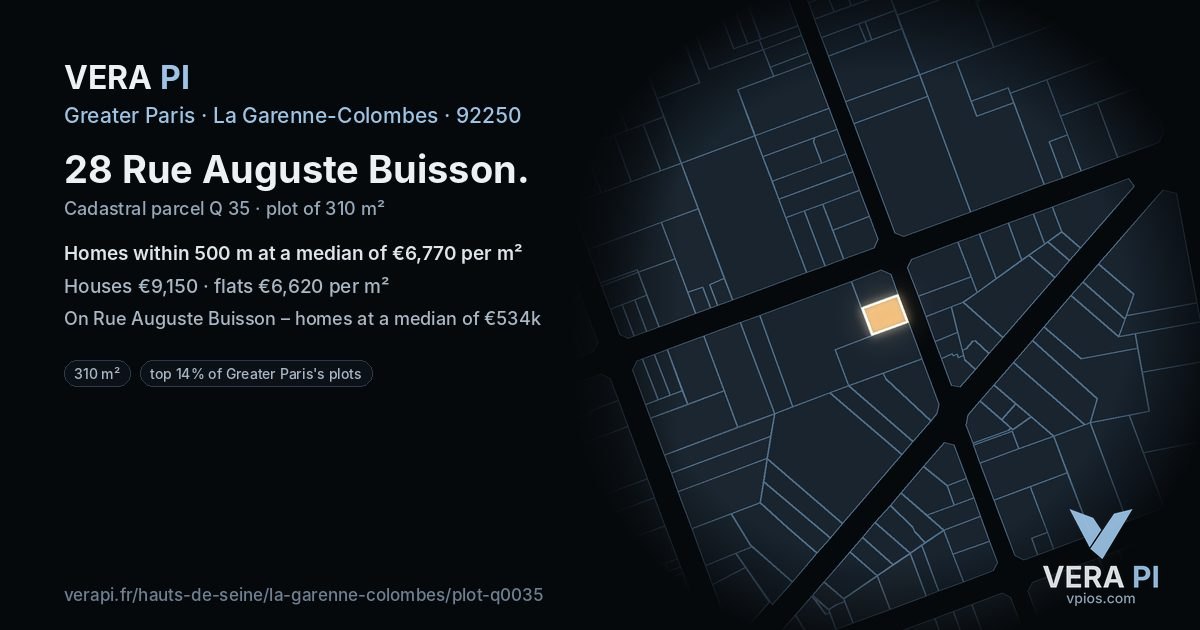 28 Rue Auguste Buisson, La Garenne-Colombes at night – the plot lit, the parcels around coloured by the prices near them