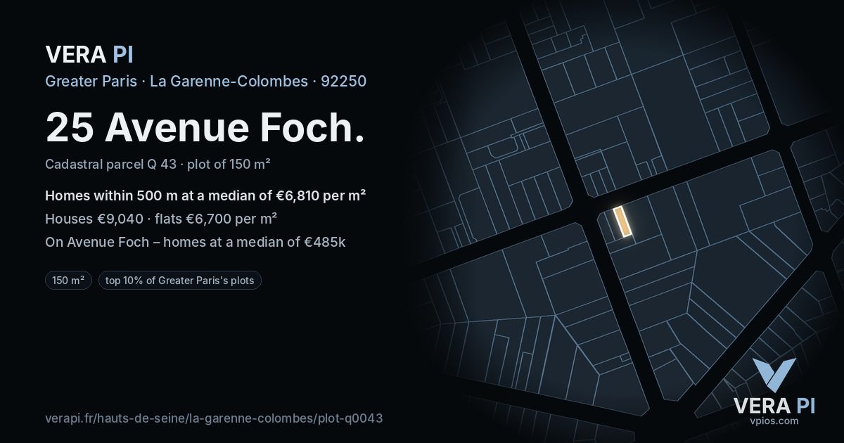 25 Avenue Foch, La Garenne-Colombes at night – the plot lit, the parcels around coloured by the prices near them