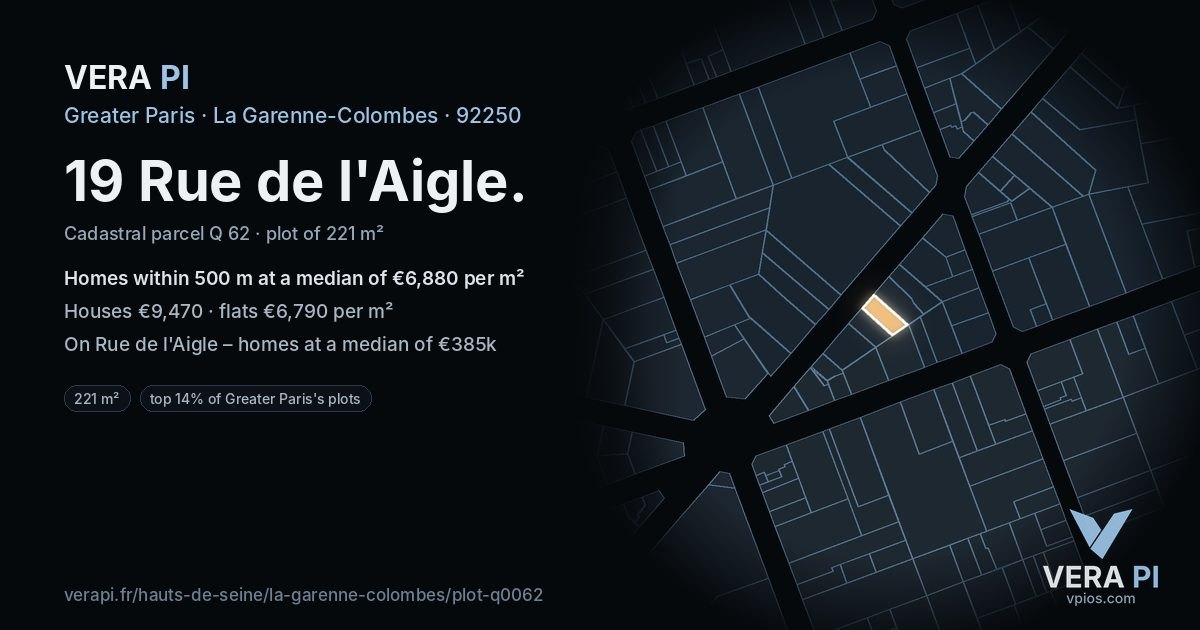 19 Rue de l'Aigle, La Garenne-Colombes at night – the plot lit, the parcels around coloured by the prices near them
