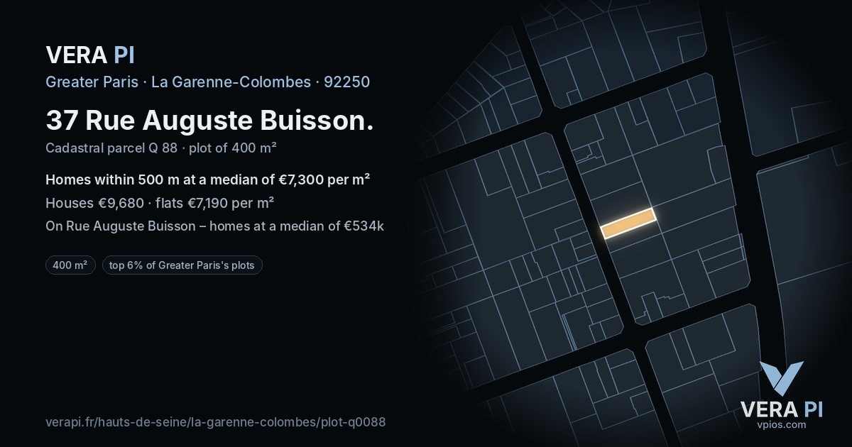 37 Rue Auguste Buisson, La Garenne-Colombes at night – the plot lit, the parcels around coloured by the prices near them