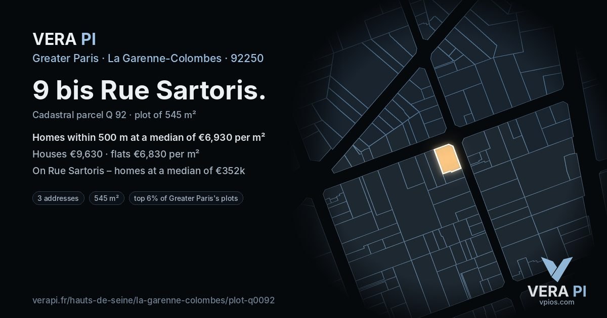 9 bis Rue Sartoris, La Garenne-Colombes at night – the plot lit, the parcels around coloured by the prices near them