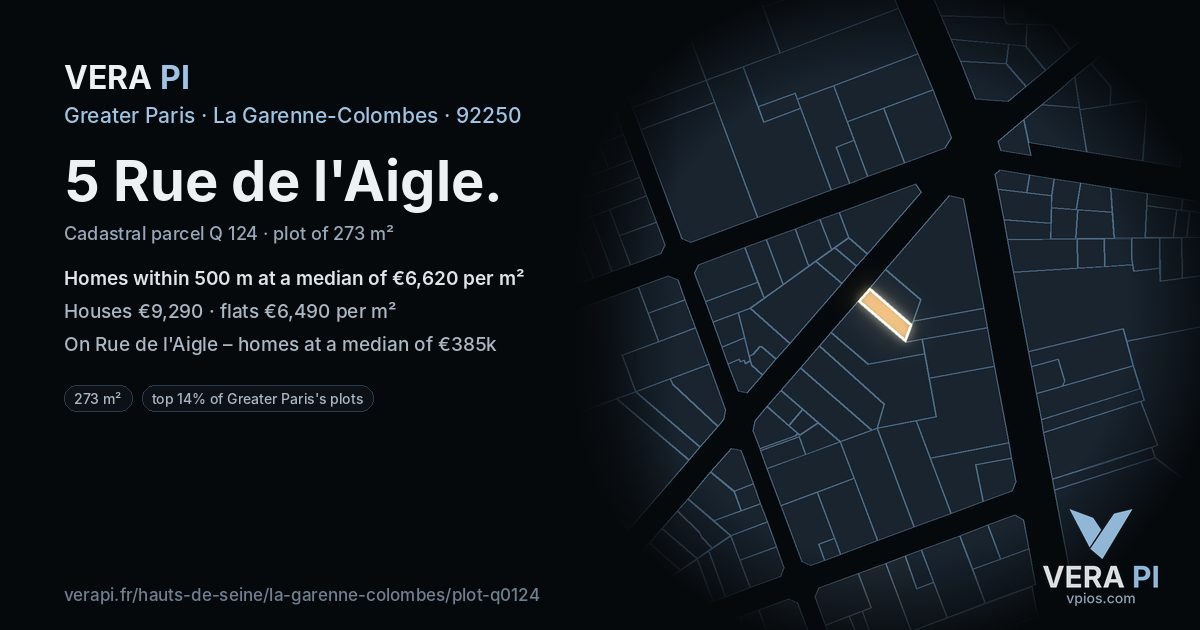 5 Rue de l'Aigle, La Garenne-Colombes at night – the plot lit, the parcels around coloured by the prices near them