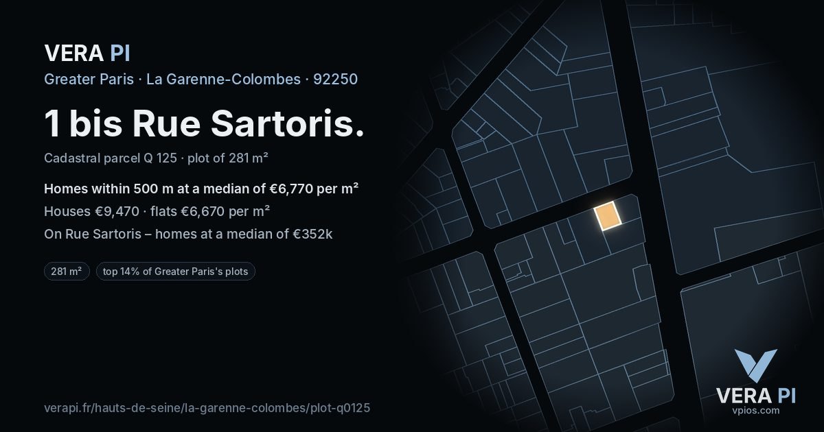 1 bis Rue Sartoris, La Garenne-Colombes at night – the plot lit, the parcels around coloured by the prices near them