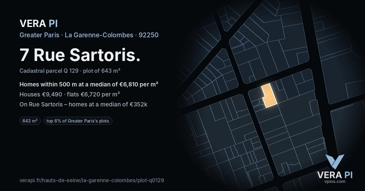 7 Rue Sartoris, La Garenne-Colombes at night – the plot lit, the parcels around coloured by the prices near them