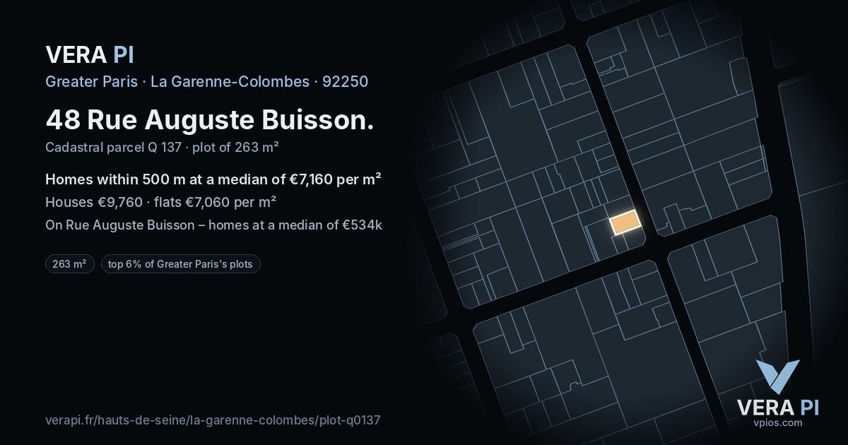 48 Rue Auguste Buisson, La Garenne-Colombes at night – the plot lit, the parcels around coloured by the prices near them