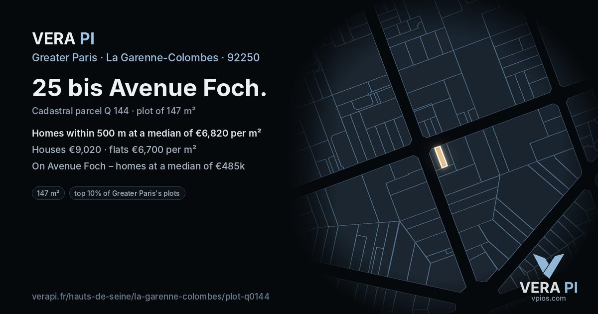 25 bis Avenue Foch, La Garenne-Colombes at night – the plot lit, the parcels around coloured by the prices near them