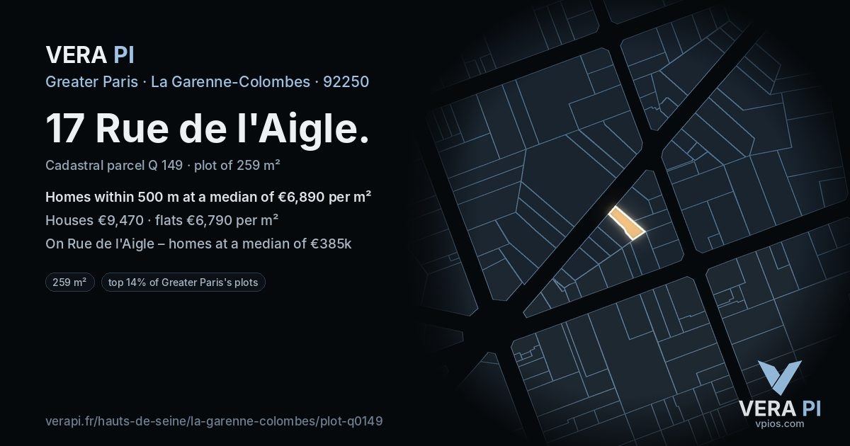17 Rue de l'Aigle, La Garenne-Colombes at night – the plot lit, the parcels around coloured by the prices near them