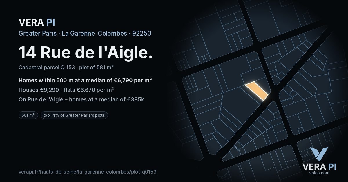 14 Rue de l'Aigle, La Garenne-Colombes at night – the plot lit, the parcels around coloured by the prices near them
