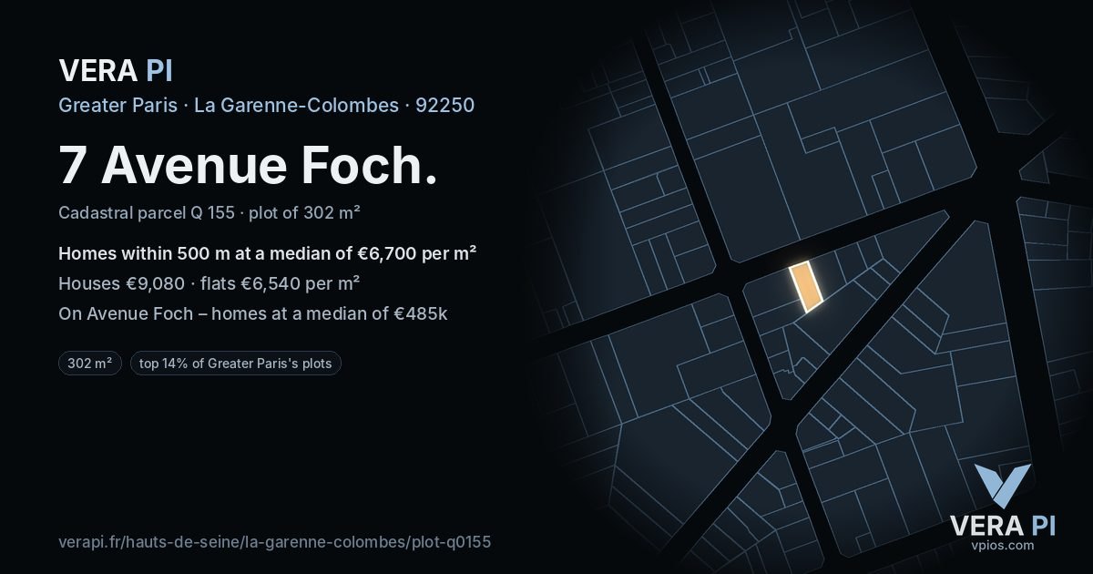 7 Avenue Foch, La Garenne-Colombes at night – the plot lit, the parcels around coloured by the prices near them