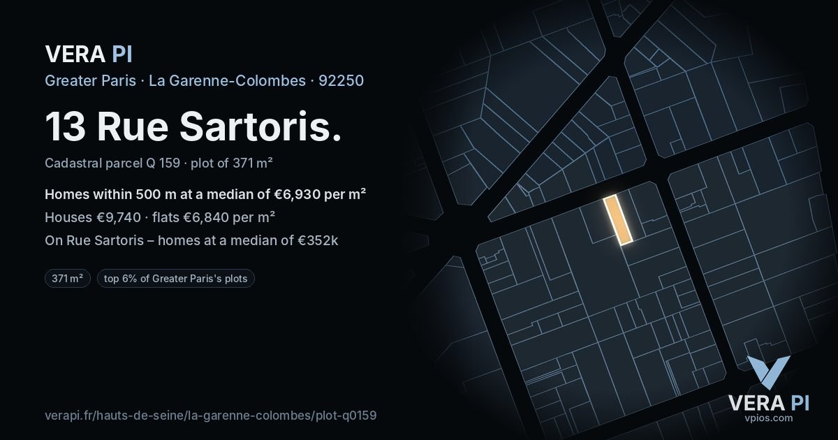 13 Rue Sartoris, La Garenne-Colombes at night – the plot lit, the parcels around coloured by the prices near them