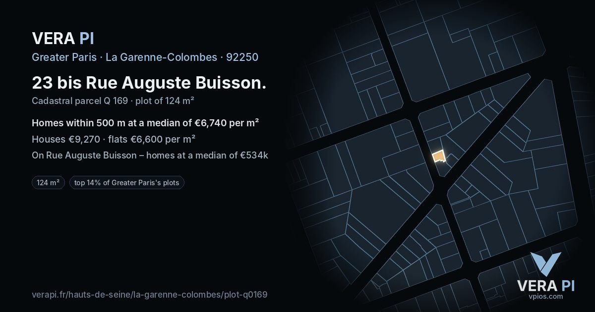 23 bis Rue Auguste Buisson, La Garenne-Colombes at night – the plot lit, the parcels around coloured by the prices near them