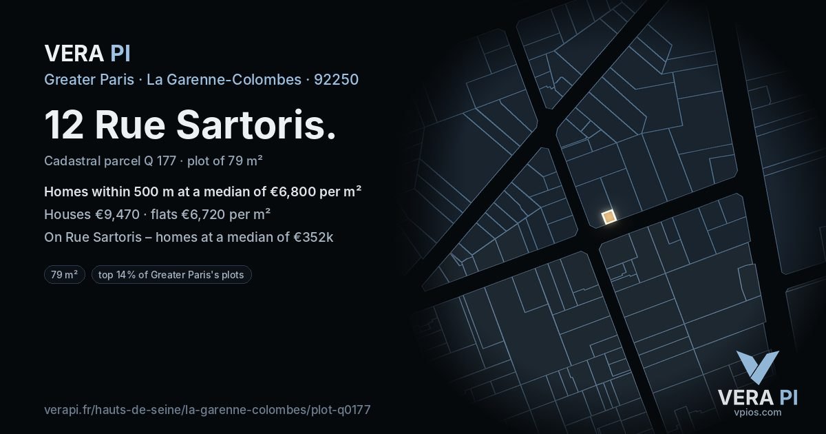 12 Rue Sartoris, La Garenne-Colombes at night – the plot lit, the parcels around coloured by the prices near them