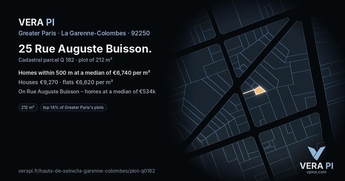 25 Rue Auguste Buisson, La Garenne-Colombes at night – the plot lit, the parcels around coloured by the prices near them