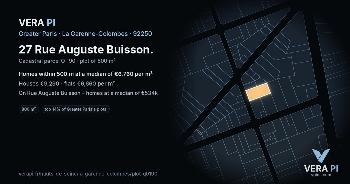 27 Rue Auguste Buisson, La Garenne-Colombes at night – the plot lit, the parcels around coloured by the prices near them