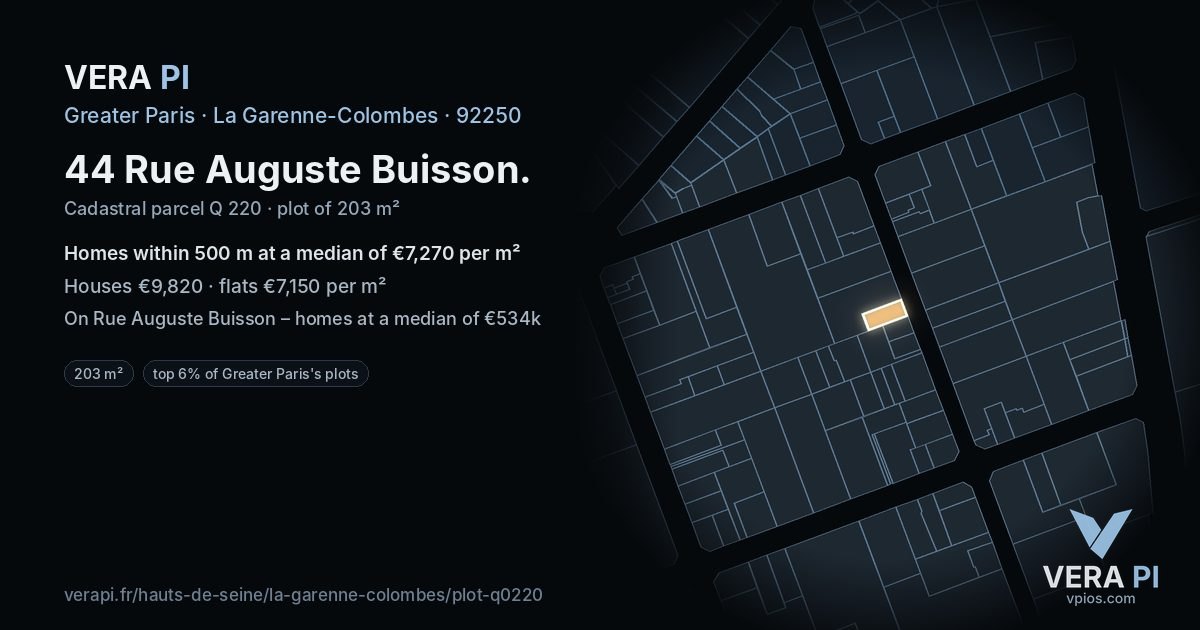 44 Rue Auguste Buisson, La Garenne-Colombes at night – the plot lit, the parcels around coloured by the prices near them