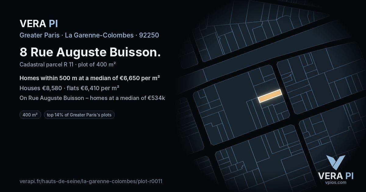 8 Rue Auguste Buisson, La Garenne-Colombes at night – the plot lit, the parcels around coloured by the prices near them