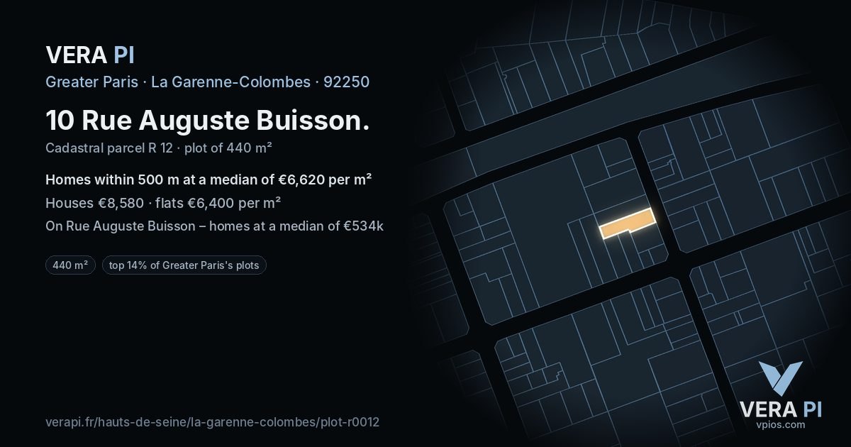 10 Rue Auguste Buisson, La Garenne-Colombes at night – the plot lit, the parcels around coloured by the prices near them