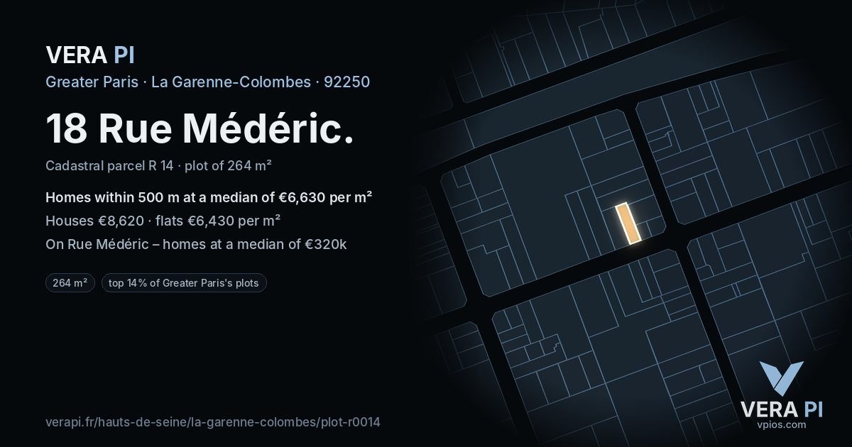 18 Rue Médéric, La Garenne-Colombes at night – the plot lit, the parcels around coloured by the prices near them